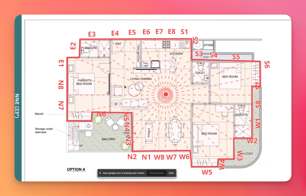 One click 16 zone analysis by Vastuagent.ai